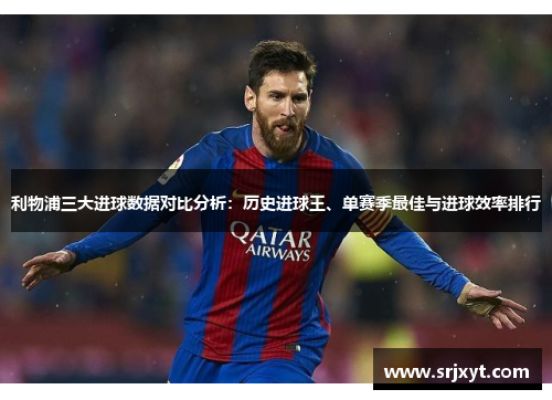利物浦三大进球数据对比分析：历史进球王、单赛季最佳与进球效率排行